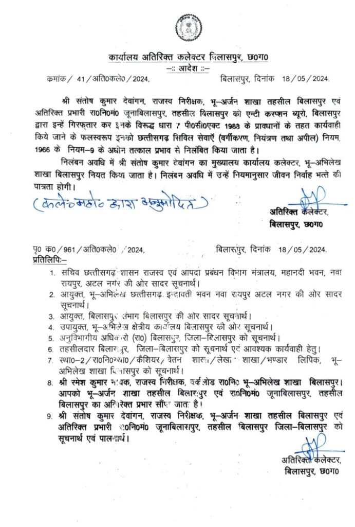 Anti Corruption Bureau