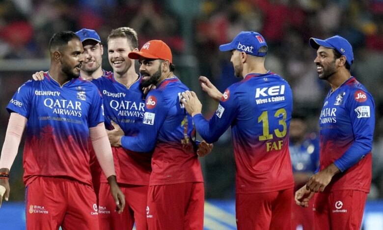 rcb
